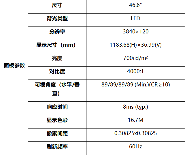 條形屏廣告機新零售行業-參數 條形屏廣告機新零售行業-參數
