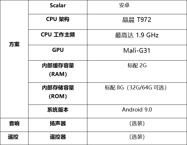 條形屏廣告機新零售行業-技術指標 條形屏廣告機新零售行業-技術指標